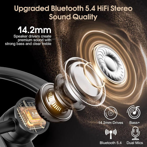 Headset, 120Hrs IPX7, V5.4 Atheewon Bluetooth Wireless Bluetooth Earpiece with ENC Noise Canceling Mic, Talk Single-Ear