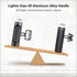 SMALLRIG Mini Side Handle Handgrip with Dual 1/4"-20 Screw Mount for Mirrorless Digital Camera, Adjustable - 2916
