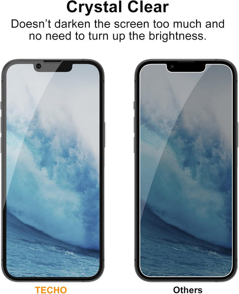 TECHO Privacy Screen Protector for iPhone 16e / 14 / 13 / 13 Pro, Tempered Glass Film, 2 PACK (6.1 Inch)