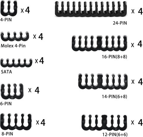 Cable Comb Kit for PSU Extension Cable, SATA and Molex Sleeve Management Tools, Wire Organizer Comb