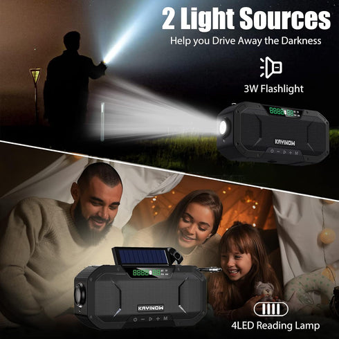 Portable Emergency Weather Radio with Waterproof Bluetooth Speaker, Hand Crank Solar Rechargeable, 5000mAh Charger,