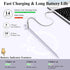 Stylus Pen for iPad 10&9th Gen, 14 Mins Faster Charge, Pencil Holder, Palm Rejection, Tilt Sensitivity for iPad Pro