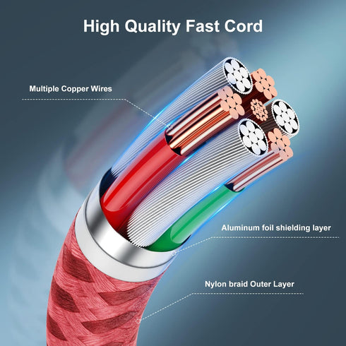 Essri Phone Charger Cord 1FT 2Pack, USB to Lighting Cable 1 Feet, Nylon Braided Long Charging Cable for iPhone 14/13