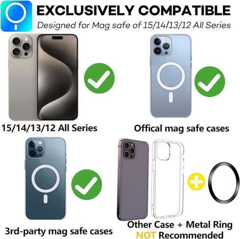 Sticky Magnetic Phone Mount, Compatible with Magsafe 15/14/13/12 Pro Max Mini, Car and Wall Mount