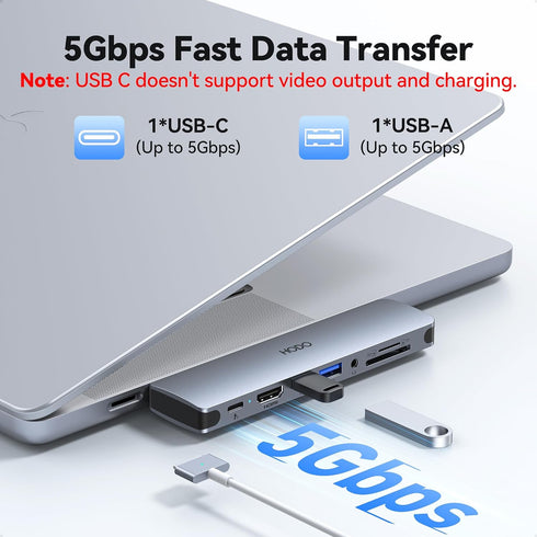 USB C Adapter HDMI Hub for MacBook Pro Air M1 M2 M3, 8 in 2 USB Adapter with HDMI, Thunderbolt 3, Data Ports
