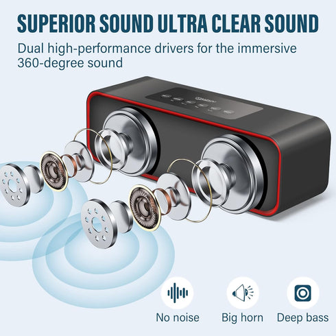 Portable Wireless Bluetooth Stereo Speaker with Powerful 10W Sound, Built-in Mic, FM Radio, Micro SD Card Slot