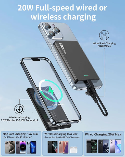 Wireless Portable Charger, 5000mAh Slim Magnetic Power Bank Phone Charger, Mag-Safe Battery Pack Travel Charger (USB-C
