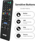 Replaced RMT-B107A Universal Remote Control – for Sony Blu-ray Remote, DVD Player, Home Theater Cinema System