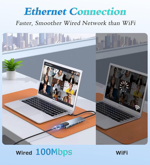 JUEJUEZI 6-in-1 4K RJ45 3.0/2.0, PD100W, USB C Hub, Ethernet Multi Port Adapter with HDMI, Ethernet Port, USB USB C