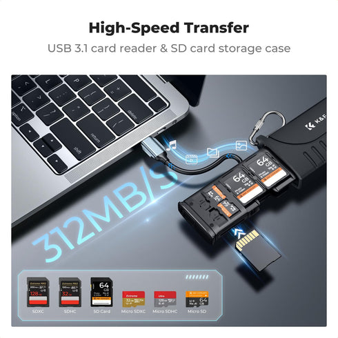 K&F CONCEPT 2-in-1 4.0/Micro 3.1 SD Card Reader Adapter, UHS-II/SD SD/USB Type-C Dual Slots High-Speed Flash Card Case