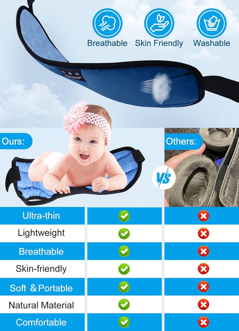 TOPOINT Sleep Headphones, Bluetooth Sleep Mask with Headphones, Aid Sleep Light Blackout Eye Mask for Side Sleepers