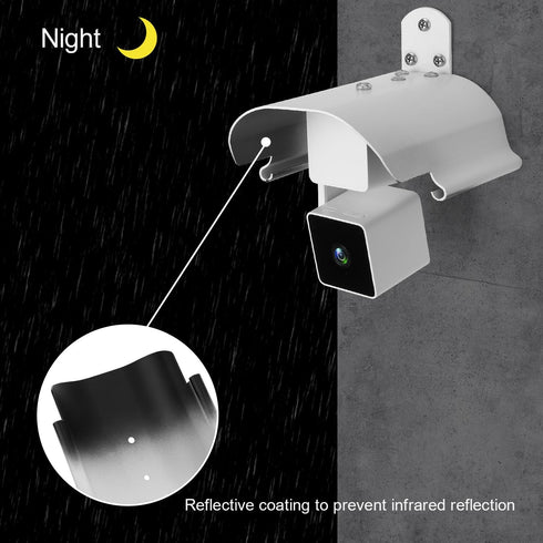 Uogw Weatherproof Protective Cover for WYZE Cam Pan V3/V2/V1 - Aluminum Alloy Sun Rain Shade Cover (1 Pack White)