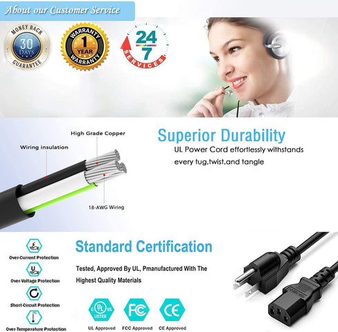 BestCH MT1055 MT810 MT800 MT830 MT1030 AC Power Cord Cable for NEC MultiSync Projector