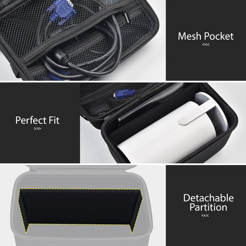 Mini Projector Case Compatible with Magcubic, Alwtniet, Limimart, Aubor, HIPPUS Portable Projector 4K 1080P Storage