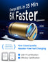 USB C Car Charger Adapter 72W, AINOPE Fast Charging for iPhone Samsung All Smartphones