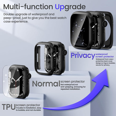 Goton 2 in 1 Privacy Waterproof Apple Watch Case for Series 9 8 7 Screen Protector 41mm, Front Anti Spy Tempered Glass Face Cover + Back Bumper for iWatch Accessories 41 mm Black