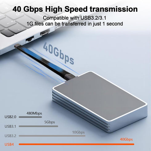 Short USB 3.1 5inch Flat FPC USB Gen 2 USB-A Cable for External SSD, MacBook Pro/Air, iPad Pro, iPhone 15, Black