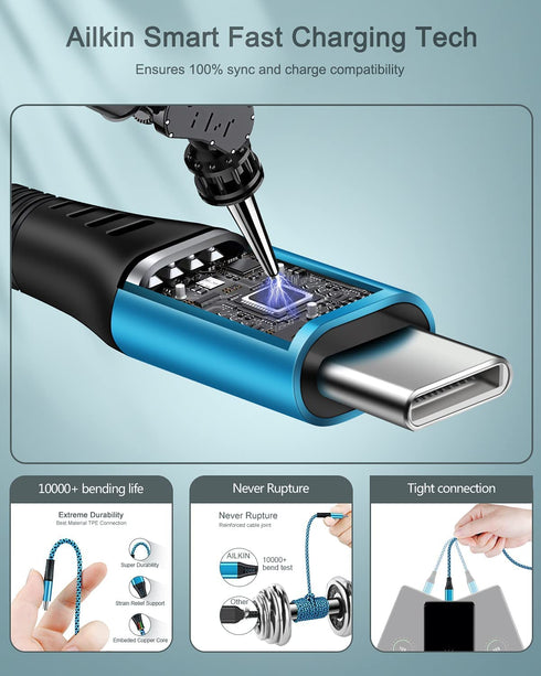 USB Type C Auto Cable for Car, 3ft/2Pack USB A to USB C Fast Charge Cable for iPhone 15 15Pro Max, Android Phone C Charger Cord Fast Charging for Samsung S24 S23 Ultra S22 S21 S20FE A14 A15 A54 Google
