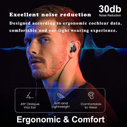 FEDAI DX2 USB C Headphones, Noise Isolating In-Ear Earbuds for Running/Gym/Workouts, Green with Mic