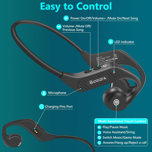 BANIGIPA Open Ear Headphones Wireless Bluetooth, Upgraded 5.3 with Microphone, Waterproof Wireless Headset for Running,