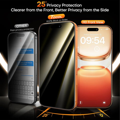 17 16 6.9 inch 9H 17 2 Pack TOCOL Privacy Screen Protector for Pro Max / Pro Max Hardness Military Grade Shatterproof
