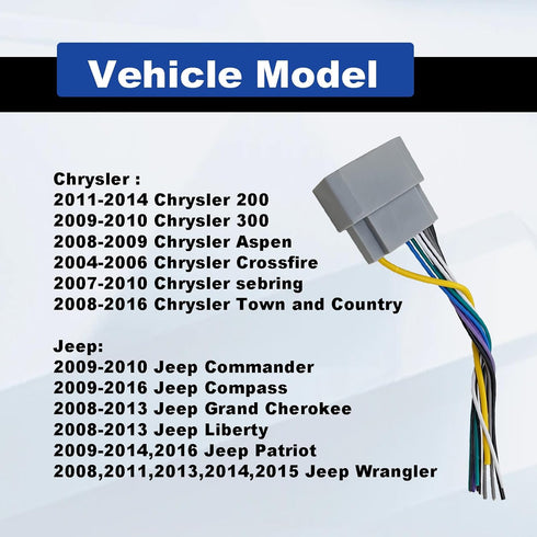 Radio Wiring Harness Antenna Adapter Connector for 2006-2016 Dodge, 2008-2016 Jeep, 2004-2016 Chrysler Models