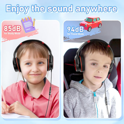 Kids Headphones (Black-Red) with 85dB/94dB Volume Limiter, Foldable HD Stereo Sound, Microphone for Kindle/iPad/Laptop.
