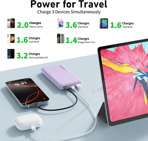 Evopow 2-Pack Slimmer 10000mAh Pack, Portable Charger, Power Bank, Fast Charging Battery USB C in&Out External Portable