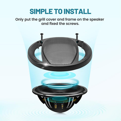 6.5 Inch Car Audio Speaker Hollow Mesh Subwoofer Grill, Decorative Guard Protector