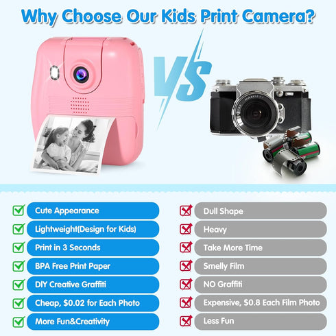 PROGRACE Kids Instant Print Camera, 1080P HD Photos & Videos, Perfect Birthday Gift for Boys & Girls Age 3-12 with 32GB