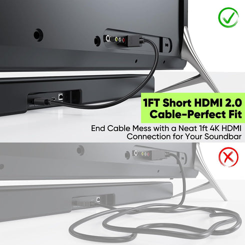 1FT 5-Pack, 4K 1FT Multi-pack,Slim 2.0 1 4K@60Hz,2K@165/144Hz,HDCP 2.2, CL3 Short HDMI Cable HDMI to HDMI Cable HDMI