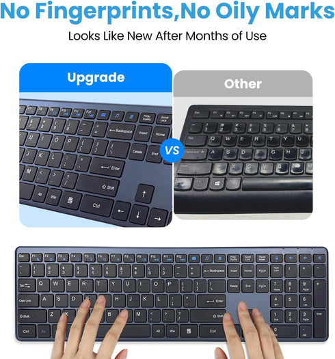 INFINMIND Keyboard-2.4G Keyboard,19 Wireless Ultra Slim Quiet Full Size USB PC Computer Multimedia Keys,Number