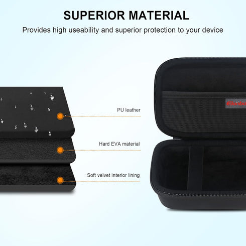 Camera Carrying Case Compatible with Fujifilm Instax Mini EVO Instant Camera, Lens Cover Photo Printer Travel Storage
