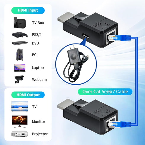 LUKFOCAB 196FT Cat5e/6 1080P@60Hz, RJ45 60M PS3/4, HDMI Extender Over Single Ethernet Cable, Support Audio Video UHD