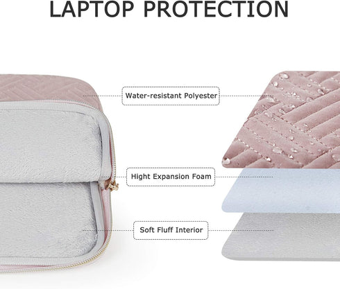 BAGSMART Laptop Sleeve Bag, Pink, Compatible with MacBook Air/Pro 13-13.3 inch & MacBook Pro 14 Inch, Protective Case