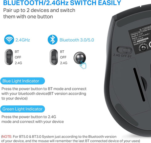 E-YOOSO Bluetooth Wireless Mouse, Bluetooth 5.0 & 3.0, 2.4GHz Ergonomic Optical Mouse with USB Nano Receiver, 5