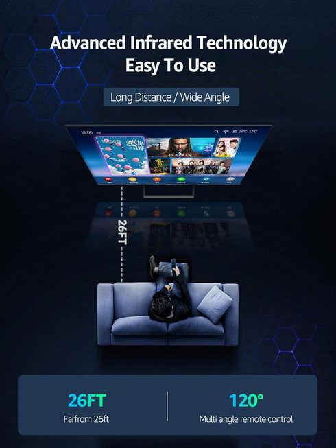 RETROSUN AV157 AV200 AV205 Replacement Sound Bar Remote Control Compatible with ZVOX Omni SoundBar Speakers