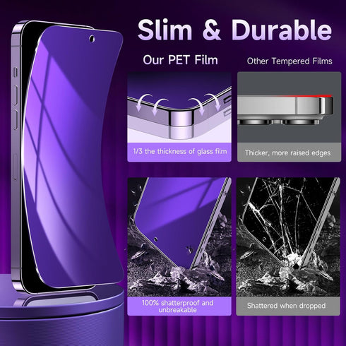 Privacy Screen Protector for iPhone 14 Pro Max (2 Pack) - Purple Soft PET, Anti Spy/Anti Blue Light, Case Friendly