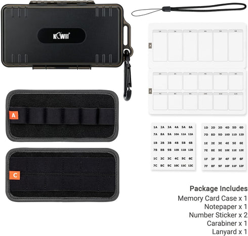 (12 USB+24 SD) USB Flash Drive Case with Labels, Shockproof Water-Resistant Organizer for Thumb Drive and SD Cards