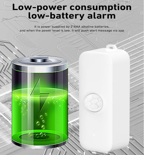 WiFi Smart Motion Sensor, Wireless PIR Motion Detector for Home Security, Infrared Motion Sensor with App Notification