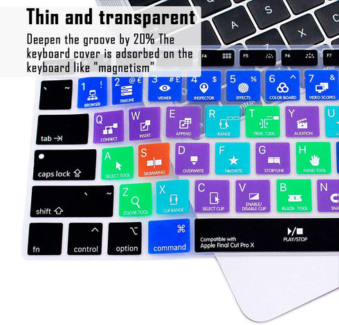 English Silicone Final Cut Pro X Shortcuts Keyboard Cover Skin for MacBook Air 13, Retina Display, Model A1932