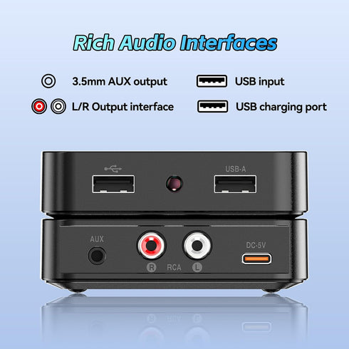 Rylithon 6.0 Bluetooth Receiver,for Home Stereo AUX Adapter,for Old Wired Speakers/USB Flash Home Audio Music Streaming