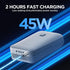LiTHELi 2.0Ah 45W U20 Portable Charger Lithium Batteries Max Power Bank, Suit for All Power Tools and Outdoor Power
