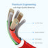 SOOPII 100W 4ft USB C to USB C Cable Fast Charge, Nylon Braided Cable with LED Display for iPhone 15/15 Pro/15 Plus/15