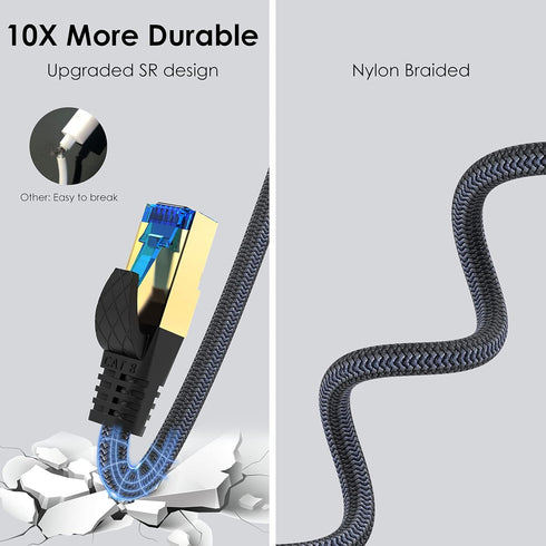 8 6 26AWG 40Gbps, 2000MHz, PS5, Cat Ethernet Cable ft, High Speed Gaming & Gigabit Ethernet, Heavy Duty S/FTP for Xbox