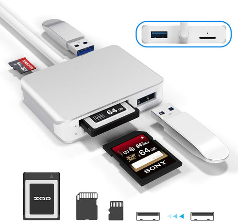Upgraded XQD Card Reader USB 3.0, SD(HC/XC) TF Reader, Fast Speed Up to 5Gbps, Compatible with Sony G&M Series