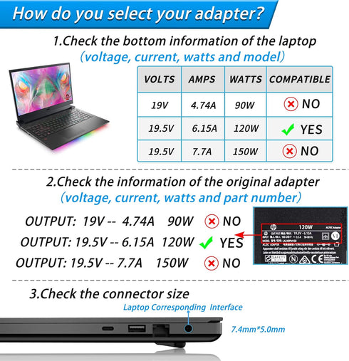 VHBW 120W Power Adapter for HP, Compatible with Envy DV4 5300 DV6 7300 DV7 7000 EliteBook 8460W 8560W