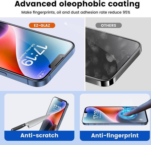 iPhone 14 Screen Protector 4 Pack with 2 Camera Lens Protectors, 9H Hardness, Drop Protection, Easy Install, HD Clear.