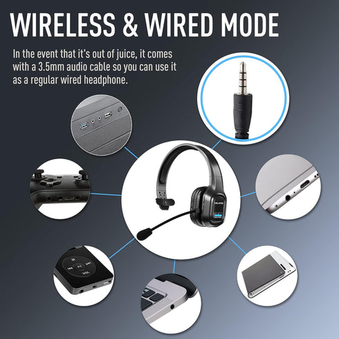 Wireless Headset with Microphone, Single-Ear Headphone, Adjustable Headband, Noise Isolation Mic for Home Office