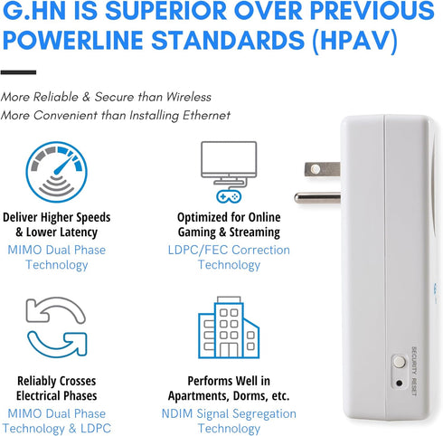 G.hn Powerline Ethernet Adapter, 1200 Mbps, Gigabit Port, Home Network Expander for Online Gaming, Video Streaming,